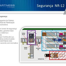 Manutenção de maquinas industriais